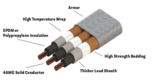 ESP Cable 02
